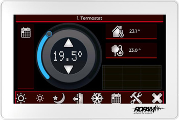 ROPAM TOUCH PANEL 7 INCH TPR-7W